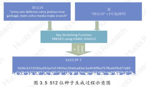 比特派被盗后怎么办？全面指南与解决方案