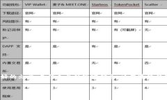 注意：以下内容为示例，