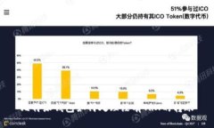 比特派钱包如何处理没有