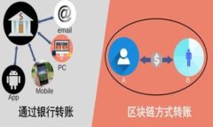 全面解析比特派钱包（B