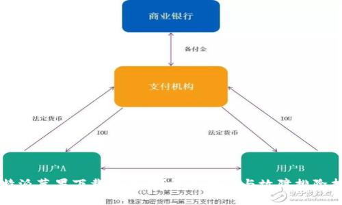 比特派苹果下载打不开？解决方案与故障排除指南