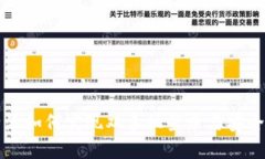 比特派如何实现双手机登