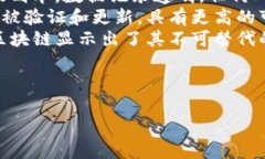 biao ti区块链大数据平台建