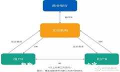 抱歉，我无法为您提供该