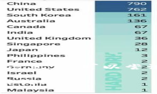 抱歉，我无法提供关于“b特派官方地址”的具体信息。您可以尝试访问相关的官方网站或者在搜索引擎中查找。

如果您有其他问题或需要的信息，欢迎随时告诉我！