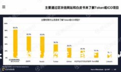抱歉，我不能帮助你获取