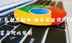 以下是您请求的内容框架