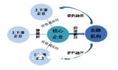 比特派帮助中心：全面解
