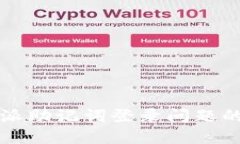 解决比特派助记词登录问