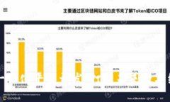 区块链生态一体化平台开