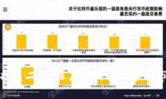 比特派护盾二代：深度解