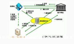 比特派钱包掉了能找回吗
