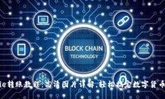 BitPie转账教程：高清图片