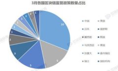 比特派官方安卓版与苹果