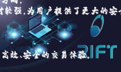 biao ti/biao ti区块链技术在