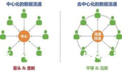 如何在Bitpie钱包中导入私