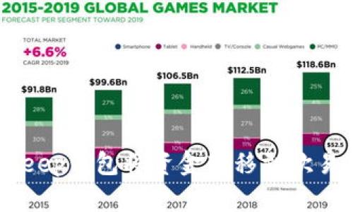 如何通过BitKeep钱包将资金转移到欧易（OKX）交易所