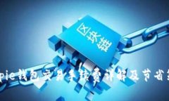 Bitpie钱包交易手续费详解