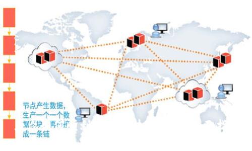 大众如何顺利进入区块链平台：全面指南