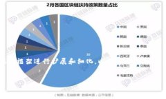 在这里，我将为您创建一