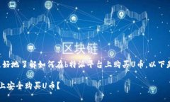 为了帮助你更好地了解如