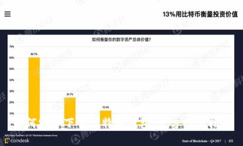 如何安全下载比特派钱包：官方网站指南