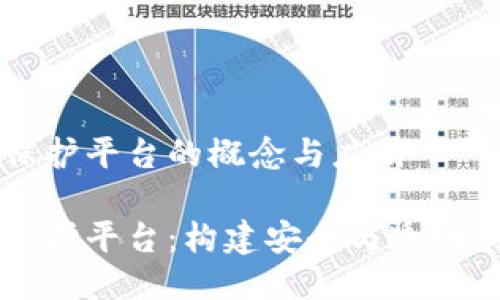 区块链智能保护平台的概念与应用

区块链智能保护平台：构建安全与透明的新科技未来