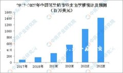   如何根据微信好友的头像