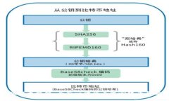 区块链太极链：全新一代