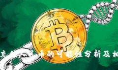 比特派钱包充值人民币的