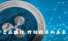 异构平台区块链：跨链技