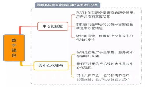   避开B特派骗局：如何识别和防范诈骗公司 / 

 guanjianci B特派, 骗子公司, 避雷技巧, 诈骗识别 /guanjianci 

引言
在现代社会中，互联网的发展给我们提供了丰富的信息资源，然而，随之而来的也是形形色色的诈骗行为。尤其在一些新兴领域，如B特派等流行应用，诈骗犯们更是频频出击，试图借机诈骗 unsuspecting 受害者的财产。本文将深入探讨如何识别和防范B特派骗局，帮助读者在网络世界中保护自己。

B特派的基本介绍
B特派（或称B特派服务）是一种新兴的在线服务平台，旨在为用户提供各种类型的在线服务，如送餐、快递、美容等。B特派的便捷性吸引了大量用户，但其背后也隐藏着各种风险，特别是在一些不正规的运营过程中，可能会导致用户遭遇诈骗。

识别B特派骗局的征兆
在使用B特派等服务时，用户需警惕可能出现的骗局。一些常见的征兆包括：

ul
  listrong信息不透明：/strong如果平台无法提供清晰的公司背景、联系方式和注册信息，可能需要保持警惕。/li
  listrong过于诱人的优惠：/strong如果某个服务的价格远低于市场价，往往可能是骗局的信号。/li
  listrong没有真实用户评价：/strong缺乏真实用户的评价或推荐的服务平台，可信度较低。/li
  listrong需支付奇怪的费用：/strong当平台要求用户支付附加费用、押金等，尤其是在服务未提供之前，需引起注意。/li
/ul

防范B特派骗局的有效措施
防范B特派骗局，用户可以采取以下措施：

1. **验证公司信息**  
   在使用任何新的在线服务前，务必调查该公司的背景。用户可以通过搜索引擎查找该公司的注册信息、成立时间、运营模式以及用户评价等。

2. **使用受信任的支付平台**  
   尽量使用知名的支付平台进行交易，这些平台通常都有较完善的消费者保护机制。如果遇到任何问题，可以寻求支付平台的援助。

3. **谨慎对待个人信息**  
   在分享个人信息时，要注意保护隐私。避免在不信任的平台上输入敏感信息，如身份证号、银行卡号等。

4. **关注服务条款和政策**  
   在使用B特派等服务之前，仔细阅读相关的服务条款和隐私政策。这些文本通常可以帮助用户了解其权利与义务。

常见问题解答

h41. B特派骗局有哪些常见类型？/h4
B特派骗局的类型多种多样，常见的包括：

ul
  listrong虚假平台：/strong一些诈骗分子会仿造正规的B特派平台，借此欺骗用户。/li
  listrong假冒客服：/strong诈骗者可能假装成客服，要求用户提供个人信息或进行转账。/li
  listrong伪造优惠：/strong有些骗子会以“限时优惠”的名义诱导用户迅速付款，实际上并没有提供任何服务。/li
  listrong非法交易：/strong用户在这些平台上购买的产品或服务往往根本不存在或质量极差。/li
/ul

理解这些骗局类型可以帮助用户更好地识别和防范诈骗，保持警惕是防止受骗的关键。

h42. 如何举报B特派骗局？/h4
一旦发现B特派骗局，用户应及时举报。以下是举报的步骤：

1. **收集证据**  
   在进行举报之前，用户需要保存所有与诈骗相关的证据，包括聊天记录、交易凭证、网站截图等。

2. **联系官方客服**  
   报告给B特派官方客服，尽量提供详细信息，帮助他们调查此案件。

3. **向相关部门举报**  
   可以向工商管理部门、消费者保护组织或网络安全部门举报，提供完整的诈骗信息，以帮助其他用户避免类似问题。

4. **在社交平台发声**  
   可以在社交平台上警示其他用户，分享个人经历，提醒更多的人提高警惕。

通过积极举报，可以有效减少B特派骗局的发生，保护自己和他人的权益。

h43. B特派诈骗后如何挽回损失？/h4
如果不幸遭遇B特派诈骗，用户可以采取下列措施尝试挽回损失：

1. **及时联系银行**  
   如果诈骗金额是通过银行卡支付的，应尽快联系银行申请冻结交易，某些情况下可以追回款项。

2. **寻求法律援助**  
   根据具体情况，用户可以通过法律途径要求赔偿。建议咨询专业律师，了解自己的权利和选择。

3. **社会媒体曝光**  
   如果认为有必要，可以通过社交平台公开发声，让更多人注意到这个问题，并希望能引起媒体关注。

4. **加强防范意识**  
   通过总结教训，提高个人对类似情况的警惕性，避免未来再次受骗。

虽然挽回损失的过程可能较为复杂，但通过以上措施，用户有机会尽可能减少损失。

h44. 如何选择安全可靠的B特派服务？/h4
在选择B特派服务时，应考虑以下因素确保其安全可靠：

1. **查看用户评价**  
   在选择服务前，先查阅用户对该服务的评价与反馈，可信的平台通常会有良好的用户口碑。

2. **优先选择知名品牌**  
   大型、正规的品牌通常相对安全可靠，具备完善的服务体系与售后保障。

3. **关注服务条款**  
   认真阅读服务条款，确认其合理性与合法性，确保了解所有条款。

4. **咨询他人经验**  
   可以向身边的朋友、家人咨询是否有使用过该服务，听取他们的建议和经验分享。

通过上述措施，用户能够在使用B特派服务的过程中提高防范意识，减少上当受骗的概率。

总结
在现代社会，B特派服务虽便利，但其背后的骗局亦层出不穷。用户需保持警惕，学习识别和防范诈骗的方法，保护自己的权益。通过本文的介绍，希望能够帮助读者更好地理解B特派骗局的特征及应对措施，从而在这个信息时代中安全地享受便捷的在线服务。
