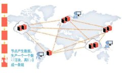 全面解析 B 特派：这一新