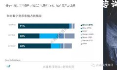 对于“b特派维护了吗”这