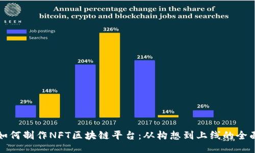 个人如何制作NFT区块链平台：从构想到上线的全面指南