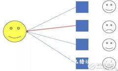: BK钱包升级全过程：如何