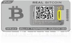 如何解决Bitpie钱包地址权