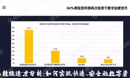 
比特派转账速度分析：如何实现快速、安全的数字资产转账