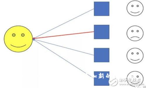 ziaoti如何在B特派中添加新的地址薄