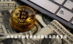 比特派市场审核流程解析