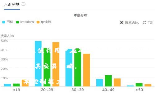 liaoti/liaoti
比特派, trx, 旷工费, 交易费用/guanjianci

## 比特派TRX旷工费详解

在数字货币的世界中，了解各种费用是每个投资者必须面对的重要任务。尤其是在使用像TRX（Tron）这样的加密货币时，旷工费（也被认为是交易费用）显得尤为重要。本文将深入探讨如何处理比特派中的TRX旷工费，包括它的计算、影响因素以及一些相关操作的最佳实践。

### 什么是TRX旷工费？

TRX旷工费是指在Tron网络中进行交易时所需支付的费用。与比特币和以太坊等其他主流加密货币不同，Tron采用一种不同的模型来管理其交易费用。在Tron上，用户可以通过持有TRX代币来获得资源（如带宽和能源），从而减少或消除交易费用。

能够以较低的成本进行交易是Tron网络的一大优势，这也吸引了许多用户选择在该平台上进行各种金融活动。然而，仍然有许多用户对旷工费的计算和使用存在疑问。

### TRX旷工费的计算方式

在Tron网络中，旷工费的计算与用户的带宽和能源资源密切相关。带宽用于处理交易，而能源则用于执行智能合约。每笔交易消耗一定量的带宽和能源，而在用户的账户中，每天会自动分配一定的带宽和能源。如果用户的需求超出了这些资源，他们可以选择支付旷工费来完成交易。

#### 1. 带宽

带宽是指在Tron网络中可以执行的交易数量和复杂性。每个用户每天会自动获得一个特定数量的带宽，超过这个限额的交易就需要支付旷工费。具体来说，如果用户在一天内没有使用其带宽，未使用的带宽会在次日转移到第二天使用。

#### 2. 能源

能源则通常用于处理智能合约，用户在执行复杂操作时会消耗相应的能源。在Tron中，用户同样可以通过持有TRX来获得能源，超出限额时则需要额外支付旷工费。

### 影响TRX旷工费的因素

不同于其他加密货币，TRX的旷工费受多种因素影响。了解这些因素可以帮助用户更好地管理自己的费用，并最大限度地利用其资源。

#### 1. 网络拥堵

与其他区块链网络一样，Tron网络的拥堵程度会直接影响旷工费的计算。在网络繁忙的情况下，用户可能需要支付更高的旷工费用，以确保其交易被优先处理。

#### 2. 交易数量

如果用户频繁进行交易，特别是在一次性处理多个交易的时候，可能会自动提高旷工费用。这是因为带宽和能源资源会在短时间内被大量消耗，因此事先计划交易时间可以降低费用。

### 如何有效管理TRX旷工费？

用户可以通过一些策略来有效管理其TRX旷工费。例如，合理规划交易时间、关注网络状态和使用资源监测工具，可以帮助用户减少不必要的支出。

#### 1. 监控网络状态

在进行交易前，检查Tron网络的状态是一项明智的做法。了解当前网络的拥堵情况可以帮助用户选择最佳的交易时机，降低成本。

#### 2. 资源管理

通过定期检查账户中的带宽和能源资源，用户可以确保在必要的时候有足够的资源进行交易而不需付出额外的旷工费。

## 常见问题解答

### 问题一：怎样才能在比特派上降低TRX旷工费？

降低TRX旷工费的方法

有几个策略可以帮助用户在比特派上降低TRX旷工费。首先是监控使用的带宽和能源，确保在白天内平衡分配资源。其次，选择低流量的时段进行交易，待网络拥堵程度减轻时再发起交易。此外，许多交易平台会在交易前显示预估的旷工费用，用户可以根据此信息来调整交易计划。

此外，用户可以选择将更多的TRX存入账户以获得更多的带宽和能源资源，进而减少在高峰期的旷工费用。通过合理使用资源，用户能够在不增加费用的前提下频繁交易，这将大大提高资金的流动性。

### 问题二：TRX旷工费是否固定？

TRX旷工费的固定与否

TRX旷工费并不是固定的，而是随着网络状况、交易量和资源使用情况而波动。在网络负载低的情况下，旷工费用会相对较低；而在网络繁忙时，交易费用可能会显著增加。

此外，旷工费的计算也受限于用户的可用带宽和能源。如果用户使用的带宽和能源达到了上限，他们会需要支付额外的费用。不过，用户可以通过持有更多的TRX来增加资源的可用性，从而减少旷工费用的支出。

### 问题三：TRX旷工费如何与其他加密货币进行比较？

TRX旷工费与其他加密货币的比较

与比特币和以太坊等主流加密货币相比，TRX的旷工费通常较低。比特币的交易费用可以高达几美元，而TRX的交易费用在正常情况下可能仅为几美分甚至更低。这种低费率使得Tron在小额交易和频繁交易中具有一定的优势。

虽然TRX的旷工费较低，但仍然存在网络拥堵时出现费用上涨的情况。因此，用户在选择交易时也需要考虑到市场的流动性和网络的负载情况。

### 问题四：如何查看比特派中的TRX旷工费？

查看比特派中TRX旷工费的方法

在比特派中，用户可以通过应用内的交易界面查看当前的TRX旷工费。每当用户发起交易时，系统会显示相关的旷工费用预估。这使得用户在确认交易之前，能够清楚了解要支付的费用。

此外，用户还可以在TRX区块链浏览器中输入交易哈希，查看交易的详细信息和费用。这种透明性使得用户可以更有效地管理和其交易策略。

通过对比特派TRX旷工费的深入理解与分析，希望能够帮助到每位用户在数字货币交易中更加从容应对，提升交易效率与成本控制能力。