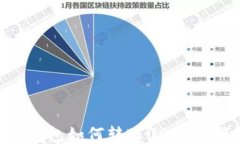 比特派钱包如何转账USDT：