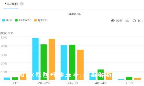 全球通用BK钱包网址大全：全面解析与使用指南