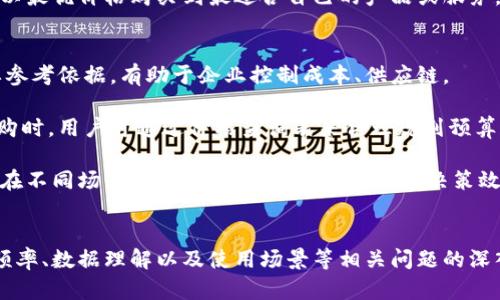 特派官网价格查询表下载

特派, 价格查询, 官网下载, 表格/guanjianci

## 引言
在如今信息飞速发展的时代，企业运营需要高效的信息流通，而价格查询表作为一种快速获取产品或服务价格的重要工具，对于商业决策和市场分析尤为重要。特派作为一个备受瞩目的品牌，推出的价格查询表不仅具备清晰的价格信息，还能帮助商家和顾客在决策时更具参考价值。本篇文章将深入探讨特派官网价格查询表的内容、使用方式以及其对用户的重要性，并针对相关问题进行详细解答。

## 特派官网价格查询表概述
特派官方网站提供的价格查询表是一个便捷的工具，用户通过下载该表格，可以轻松获取各种产品或服务的价格明细。

### 1. 查询表的格式与内容
特派官网的价格查询表通常以Excel或PDF格式提供，便于用户的随意查看和印刷。表格中一般涵盖以下信息：
- 产品名称：清晰的列出所有可供选购的产品。
- 价格：各个产品的详细价格信息。
- 说明或备注：附加说明信息，例如规格、用途或优惠政策。

### 2. 下载方式
用户可以通过访问特派的官方网站，在“下载”专区找到价格查询表的链接。点击下载后，表格将自动保存到用户的设备中，便于随时查阅。

## 使用价格查询表的重要性
在商业运营中，准确的价格信息不仅关系到企业的销售和盈利能力，也影响客户的消费决策。价格查询表的使用能够为用户带来以下几方面的好处：

### 1. 减少时间成本
通过查看价格查询表，用户不再需要逐一询问销售人员或在网站上查找信息，大大节省了时间。

### 2. 方便比较
一个清晰的价格表可以使用户更方便地比较不同产品之间的价格以及特色，帮助他们做出更明智的购买选择。

### 3. 显示透明度
定期发布价格查询表可以展示企业的透明度，增加客户对品牌的信任感。

## 相关问题解析

### 如何下载特派官网的价格查询表？
下载特派官网价格查询表的过程相对简单。首先，用户需访问特派的官方网站。在页面上，通常会有一个“产品”“服务”或“下载”专区，用户可以在其中找到价格查询表的链接。点击相应的链接，选择所需的文件格式（如Excel或PDF），然后点击下载按钮。文件会被自动保存到用户的计算机或移动设备中。在文件下载完成后，用户可以打开表格，查看所需的价格信息。

为了避免下载过程中出现问题，用户应该使用更新的浏览器，并确保网络连接稳定。如果在下载过程中遇到困难，可以尝试清除浏览器缓存或更换下载设备。此外，特派官网通常会在网站底部或支持页面提供客服支持的信息，用户可以通过咨询客服获得帮助。

### 价格查询表的信息更新频率如何？
特派官网的价格查询表通常会定期更新，以反映市场的变化和产品的调整。一般来说，价格信息可能每季度或每半年更新一次，具体的更新频率会在官网上有所说明。特派会根据市场情况、竞争对手的价格波动和自身的售卖策略，调整价格查询表中的内容。

用户在使用价格查询表时，建议留意更新周期。如发现价格表内的信息过期，用户可以访问官网检查最新的价格动态，或者直接联系特派的客服进行咨询。同时，为了让用户及时获取最新信息，特派也可能采取服务邮件推送，定期将价格变动的信息发送给订阅用户。

### 如何理解价格查询表中的各项数据？
在使用价格查询表时，有效解读信息至关重要。一般来说，价格查询表将信息按照一定的逻辑进行排列，用户需要准确理解各列数据的含义。例如，表格中的“产品名称”列通常标明了具体的商品或服务名称，而“价格”列则反映了相应商品的官方定价。了解价格的构成是很重要的，消费者在关注价格的同时，亦需结合“规格”或“备注”列的信息，全面分析所购产品是否满足需求。

此外，某些特殊条款或折扣信息通常会在备注中提供。比如对于大宗采购，可能会有单价折扣，而对于首次购买的新客户，可能会设定特别的优惠。用户需要关注这些信息，以确保以最优价格购买到最适合自己的产品或服务。了解整个表格的结构和内容将帮助用户在日后的使用中更为流畅。

### 特派官网价格查询表的使用场景有哪些？
特派官网的价格查询表适用范围广泛，适合不同类型的用户。在企业内部，采购人员可以利用价格查询表快速获取所需商品信息，进行比价和预算审批。它是制定采购策略的重要参考依据，有助于企业控制成本、供应链。

对于个人消费者而言，价格查询表是做出购买决策时的重要资料，用户可以通过该表了解产品性能与价格的关系，进行心中预设的产品对比。在进行家庭装修或进行大宗商品采购时，用户可通过价格查询表来合理规划预算和选择最佳产品。

此外，对于相关行业的研究人员，如市场分析师和财经评论员，价格查询表不仅提供了基本数据，还有助于进行市场趋势分析，研究消费者行为及行业发展方向。由此，价格查询表在不同场景下都展现出实用性，提升了决策效率。

## 总结
总之，特派官网提供的价格查询表是用户获取产品或服务价格信息的快捷工具，通过合理利用这一工具，用户能够更高效地进行信息获取和决策。同时，针对如何下载、信息更新频率、数据理解以及使用场景等相关问题的深入探讨，更能让用户全面掌握价格查询表的使用技巧。希望本篇介绍能够帮助用户在使用特派官网时获取最佳体验，进一步提升其采购与使用的满意度。