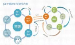 区块链数据挖掘平台排名