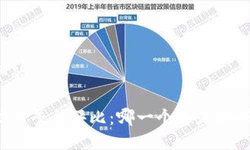 思考一个的

区块链技术平台评比：哪一个才是最好的选择？