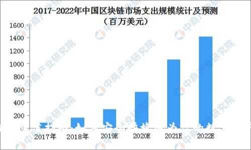 BitKeep钱包充值指南：如何安全快捷地为你的数字资产钱包充值