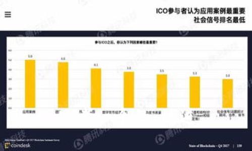 思考一个的,放进