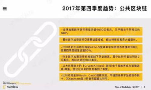 比特派10554可能是指比特派（BitPie）钱包的一个特定版本或状态码。比特派是一个多币种钱包，旨在为用户提供安全、便捷的加密货币管理服务。对于“10554”这个数字，具体意义可能需要结合上下文，或来自用户的具体反馈或事件。

要对比特派进行更深入的探讨，可以考虑以下几个方面：

### 比特派（BitPie）钱包详解
比特派（BitPie）钱包是如何工作的？
比特派（BitPie）钱包的安全性如何？
比特派（BitPie）钱包支持哪些加密货币？
如何使用比特派（BitPie）进行交易？

如果您希望更深入地探讨某个特定方面，可以提供更多的信息，这样我可以为您提供更详细的内容。