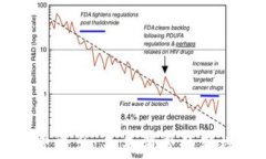 恒利区块链消费平台：未